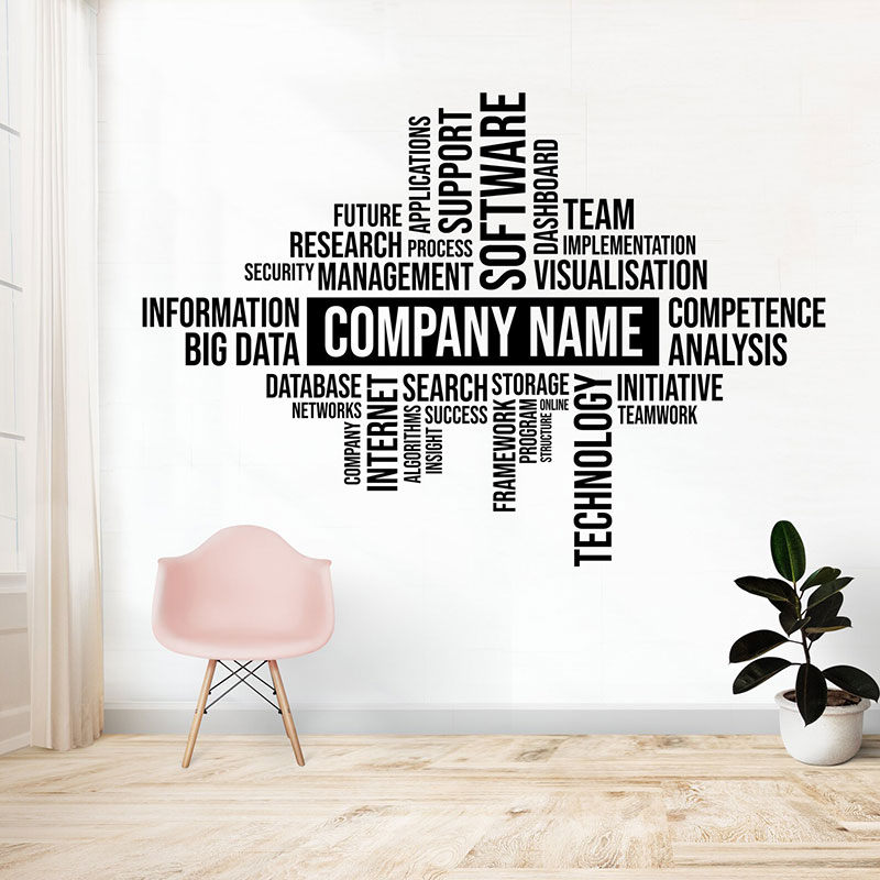 Custom Business Name Wall Deca - Office Furniture Custom incelemesi ve fiyatı