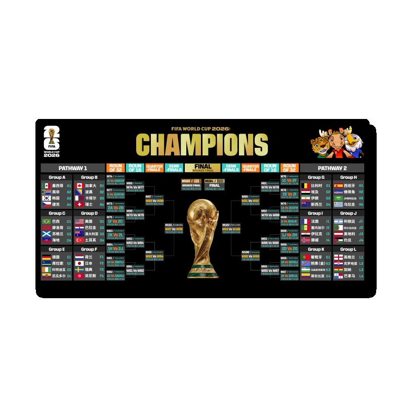 FIFA 2026 World Cup USA Canada - Office Furniture China incelemesi ve fiyatı