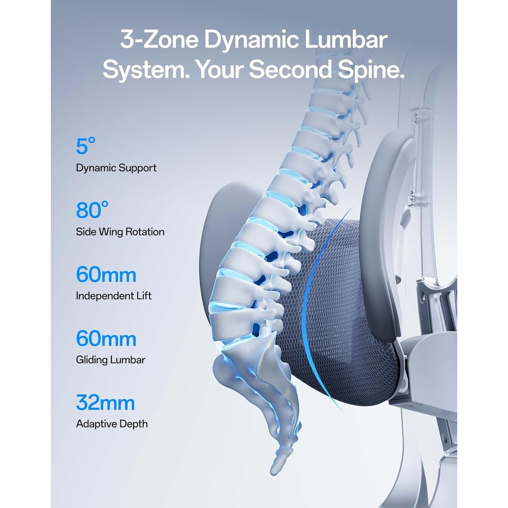 E3 Pro 2026 Edition Ergonomic  - Office Furniture Zone incelemesi ve fiyatı