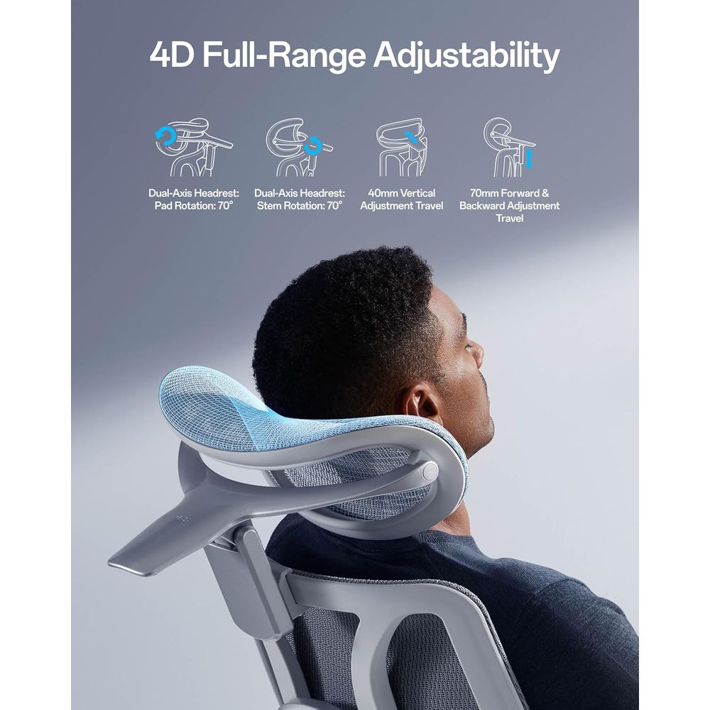 E3 Pro 2026 Edition Ergonomic  - Office Furniture Zone incelemesi ve fiyatı
