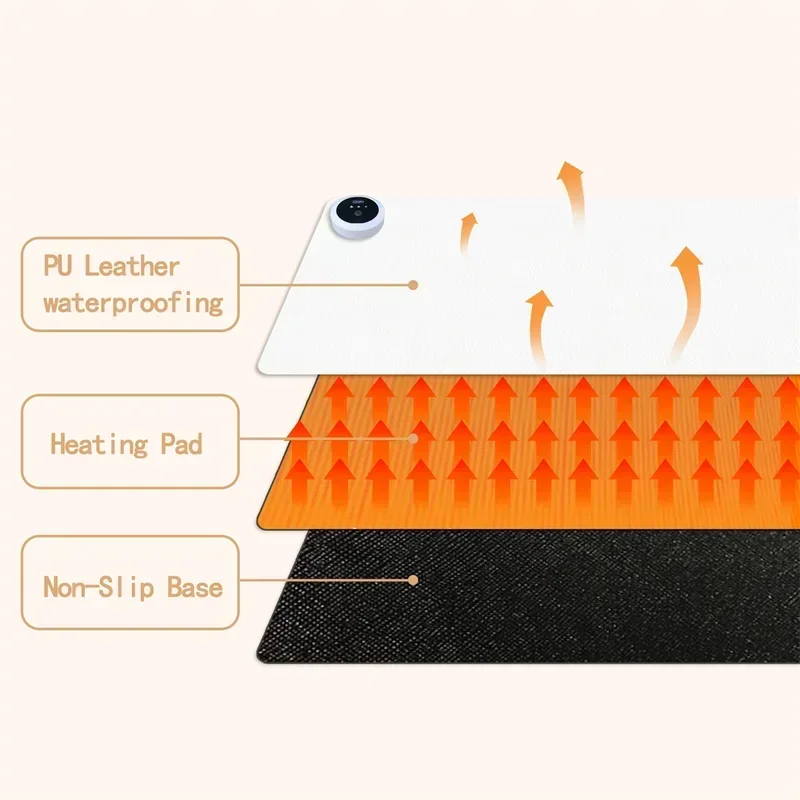 Extra Large Heated Desk Pad El - Office Furniture China incelemesi ve fiyatı