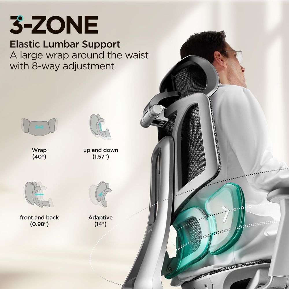 Ergonomic Big and Tall Office  - Office Furniture Zone incelemesi ve fiyatı