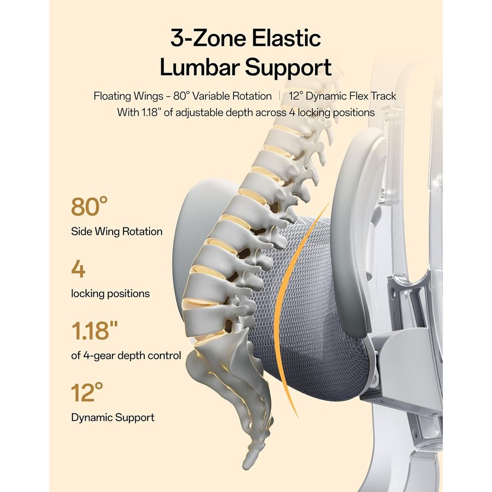 E3 Air 2026 Ergonomic Oice Cha - Office Furniture Zone incelemesi ve fiyatı